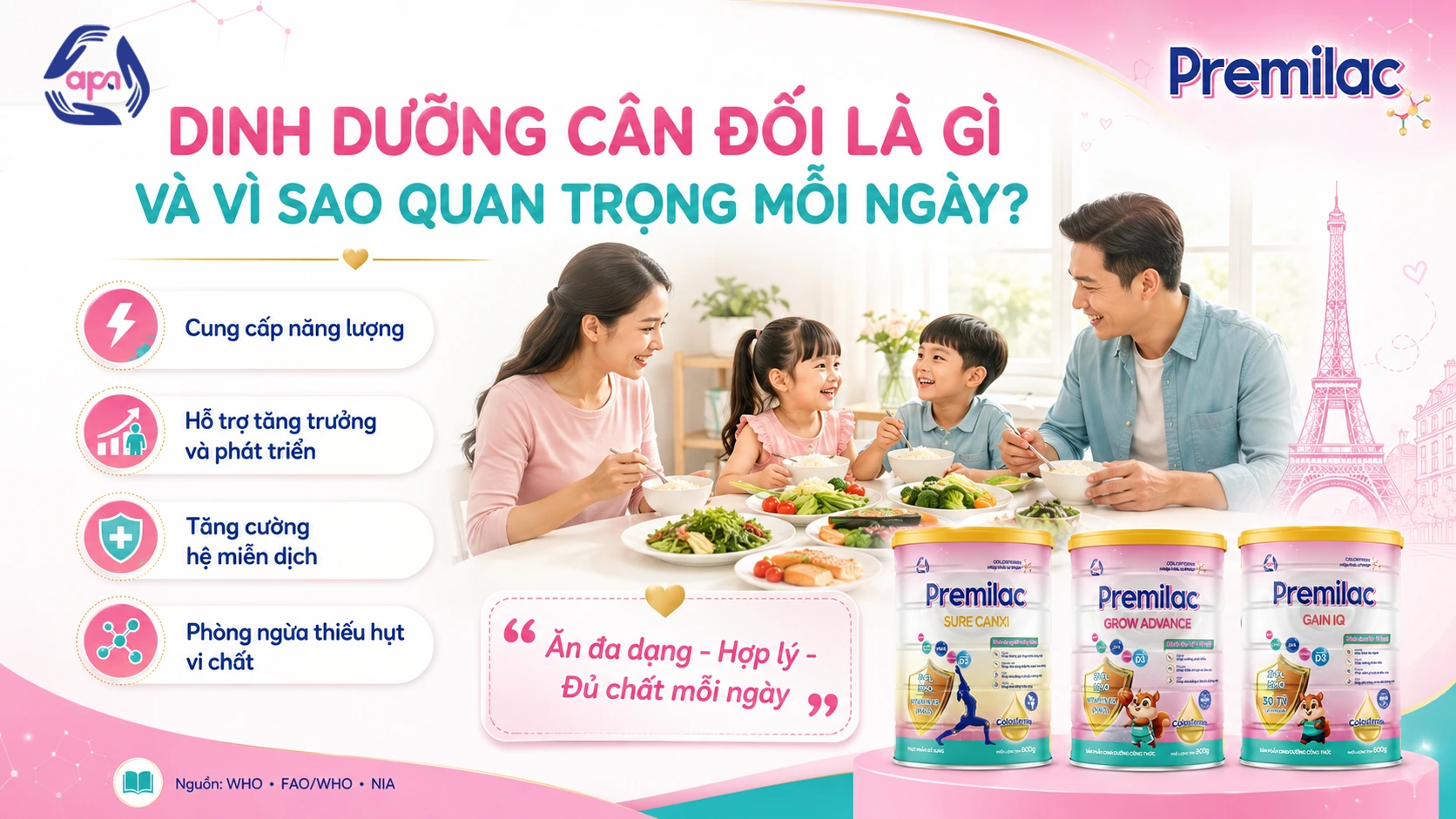 Dinh dưỡng cân đối là gì và vì sao quan trọng mỗi ngày?