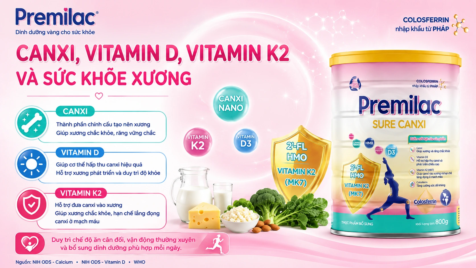 Canxi, vitamin D, vitamin K2 và sức khỏe xương